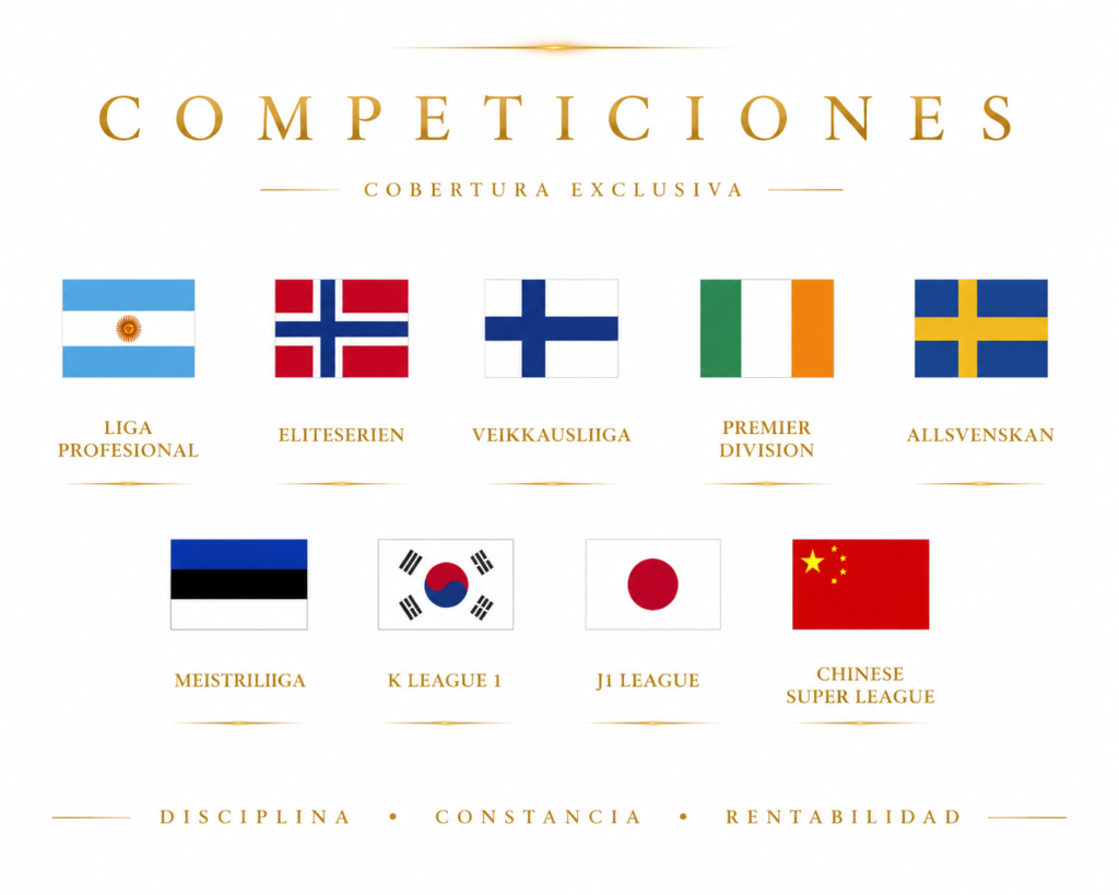 Competiciones con fondo blanco